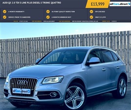 Large image for the Used Audi Q5