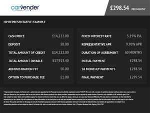 Large image for the Used BMW 2 Series GRAN TOURER