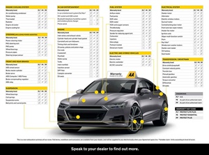 Large image for the Used BMW X5