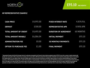 Large image for the Used Fiat 500