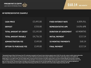 Large image for the Used Fiat 500L