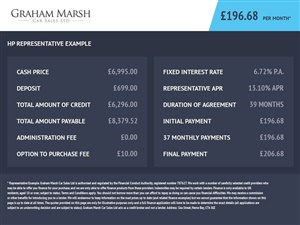 Large image for the Used Ford C-MAX