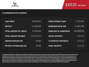 Large image for the Used Ford FIESTA