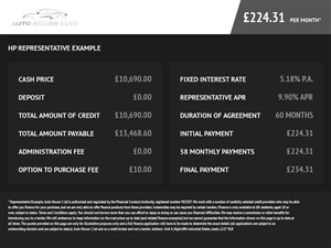 Large image for the Used Ford FIESTA