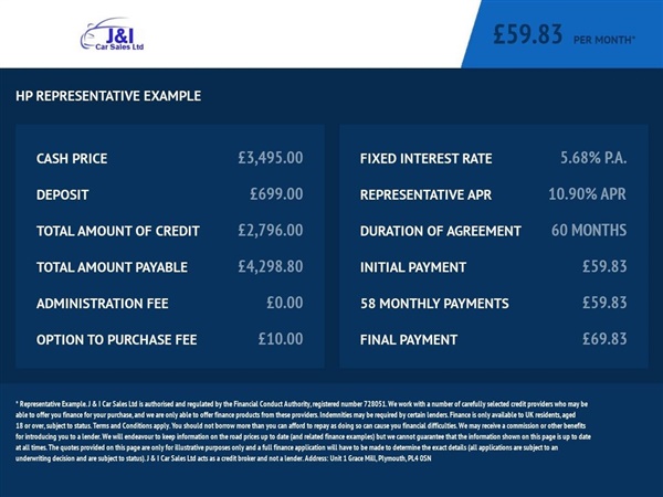 Large image for the Used Ford KA