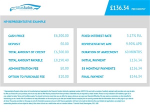Large image for the Used Ford KUGA