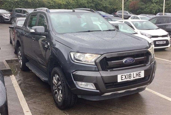 Large image for the Used Ford Ranger