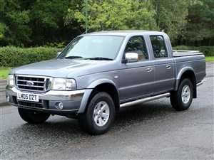 Large image for the Used Ford Ranger
