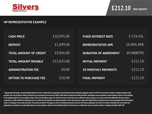 Large image for the Used Honda CR-V
