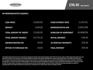 Large image for the Used Honda JAZZ