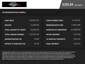 Large image for the Used Kia NIRO