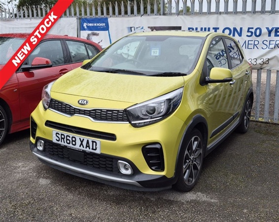 Large image for the Used Kia PICANTO