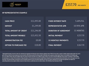 Large image for the Used Land Rover RANGE ROVER EVOQUE