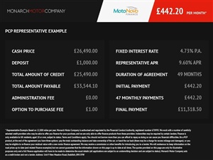 Large image for the Used Mercedes-Benz C-CLASS