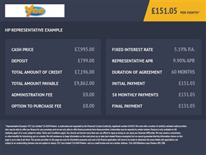 Large image for the Used Mini HATCH