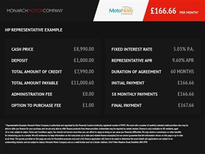 Large image for the Used Mini HATCH