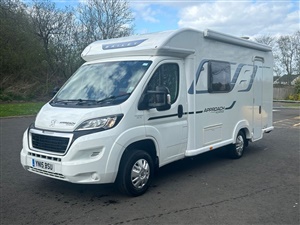 Large image for the Used Peugeot BOXER