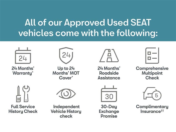 Large image for the Used Seat Ateca