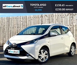 Large image for the Used Toyota AYGO