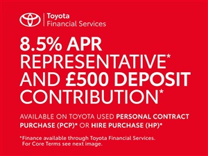 Large image for the Used Toyota Aygo X