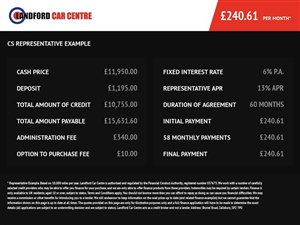 Large image for the Used Vauxhall ASTRA