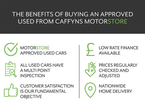Large image for the Used Vauxhall Corsa