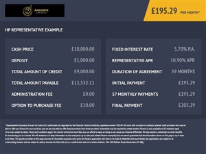 Large image for the Used Volkswagen TIGUAN