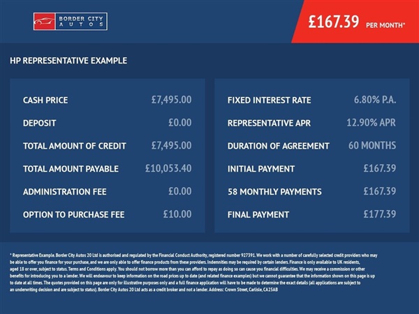 Large image for the Used Volkswagen TIGUAN