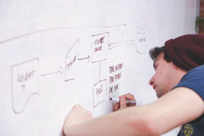 Your Digital Transformation in Manageable Projects Your Digital Transformation in Manageable Projects