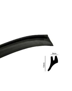 Kanttätningsprofil hjulhusbreddare 