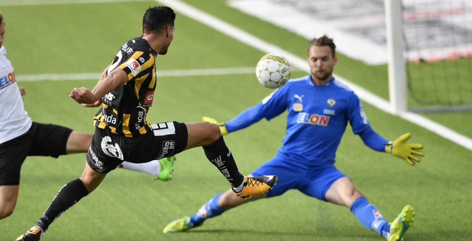 allsvenskan odds 2018