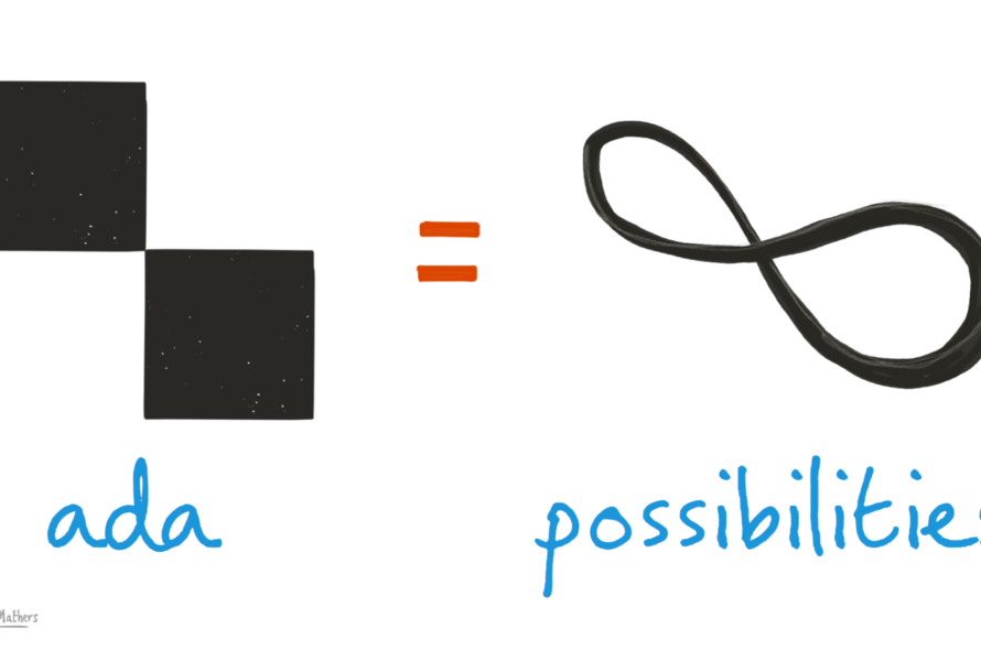 Infinite Possibilities