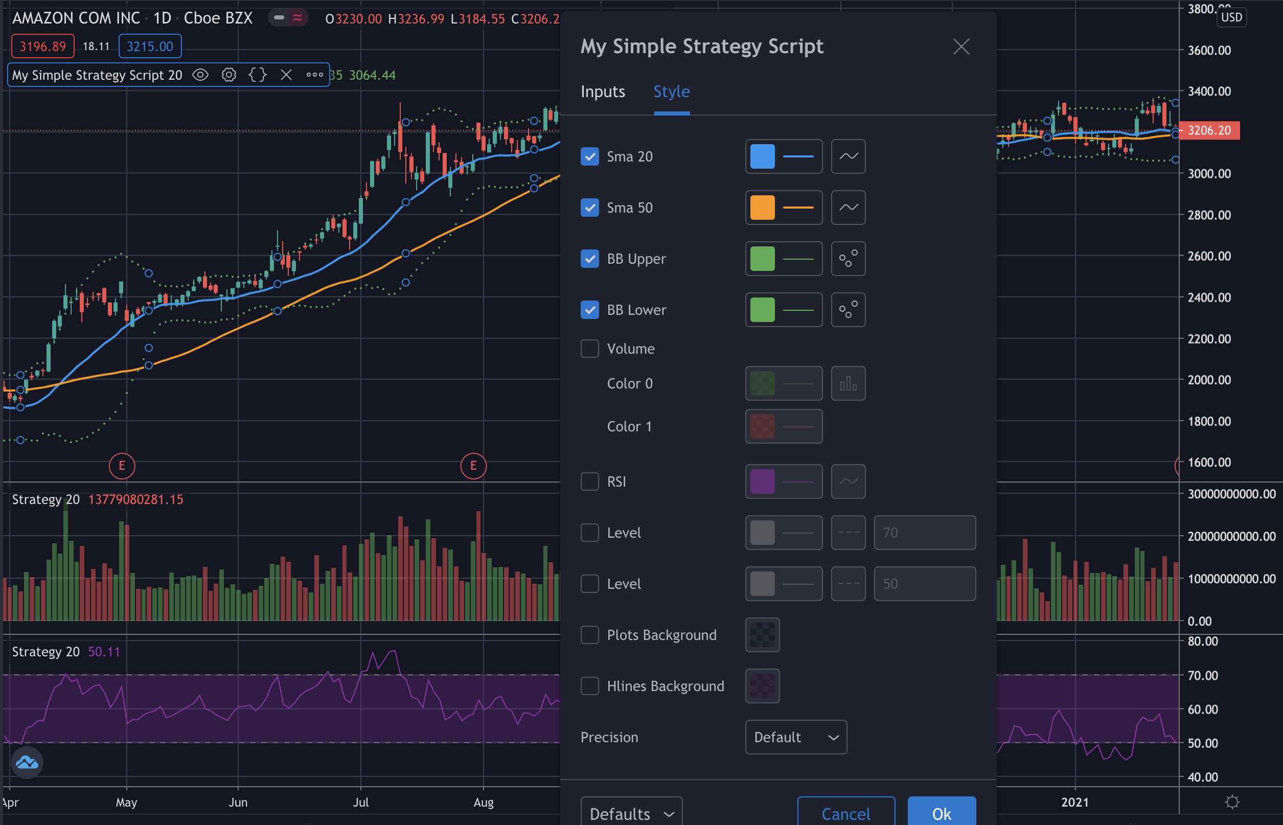 https://s3-eu-west-1.amazonaws.com/cdn.bilardi.net/backtesting/tool-comparison/pine/strategies-indicators.png