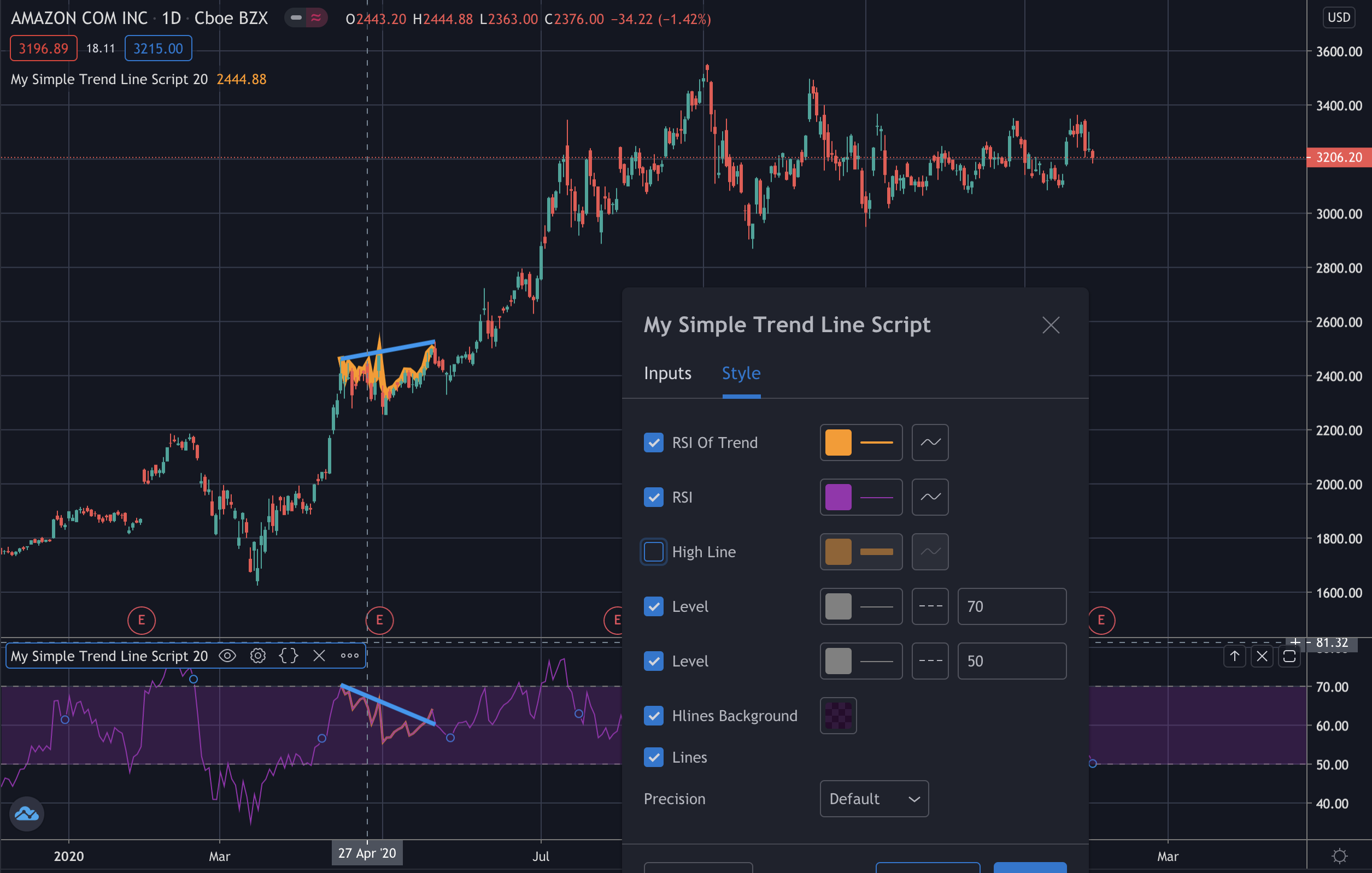 https://s3-eu-west-1.amazonaws.com/cdn.bilardi.net/backtesting/tool-comparison/pine/strategies-trend-lines-4.png