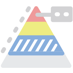 maslow