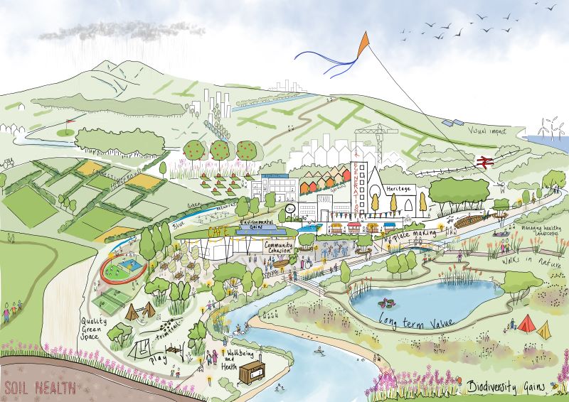 Landscape Institute to launch briefing on landscape-led development 