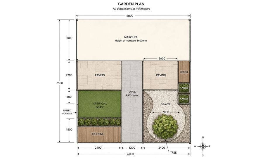 APL highlights the critical difference a professional landscaper can make