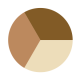 Milani Brow Fix Kit Medium
