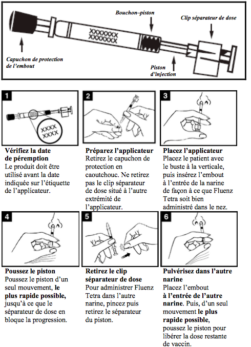FLUENZ TETRA - MesVaccins.net