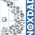 Inoxdadi (s.r.l.)