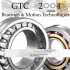 GTC 2004 S.r.l.