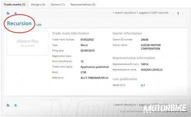 Suzuki Recursion Turbo 2016