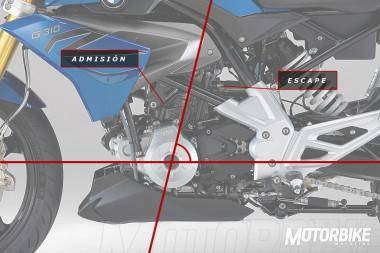 BMW G 310 R inclinacion cilindro admisión y escape