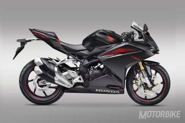 Honda CBR250RR 2017 y CBR300RR 2017 001