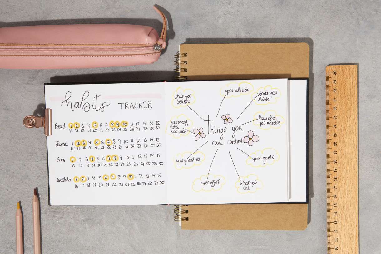 Bullet journal desk supplies view