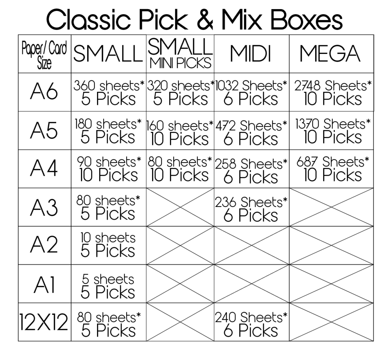 CLASSIC pick mix graph