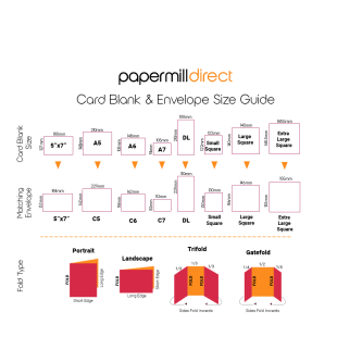 Card Blank Size Guide