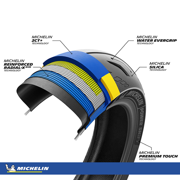 MICHELIN 120/70 R17 58H