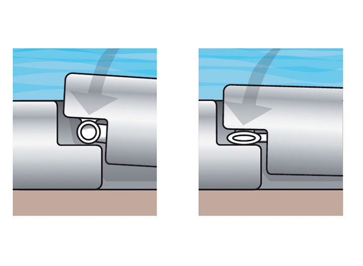Einstiegsbadewanne Aquabathe | Badezimmer | Mobilae