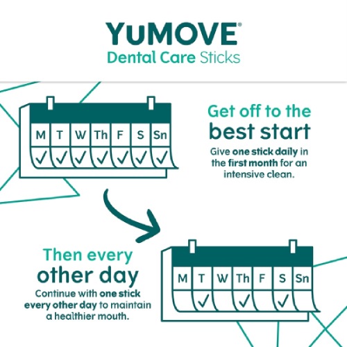 YuMOVE Dental Care Sticks for Dogs